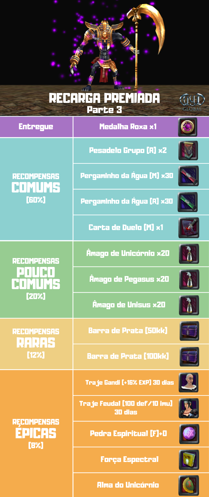 recargapremiadaparte3v2.png